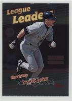 League Leaders - Derek Jeter