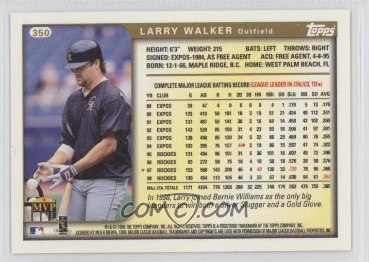 1999 Topps Base 350 Larry Walker