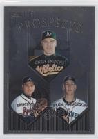 Prospects - Chris Enochs, Bruce Chen, Ryan Anderson