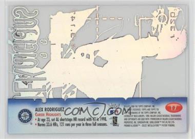 Alex-Rodriguez.jpg?id=0d7762cf-ab52-4a5c-8ddf-1bc861945f68&size=original&side=back&.jpg