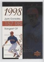 Juan Gonzalez