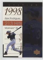 Alex Rodriguez