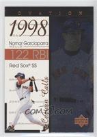 Nomar Garciaparra