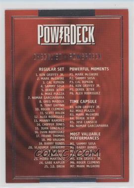 1999 Upper Deck Powerdeck - Checklist #CHEC - Checklist