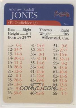 2000 APBA MLB - [Base] #_ANJO - Andruw Jones