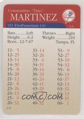 2000 APBA MLB - [Base] #_TIMA - Tino Martinez