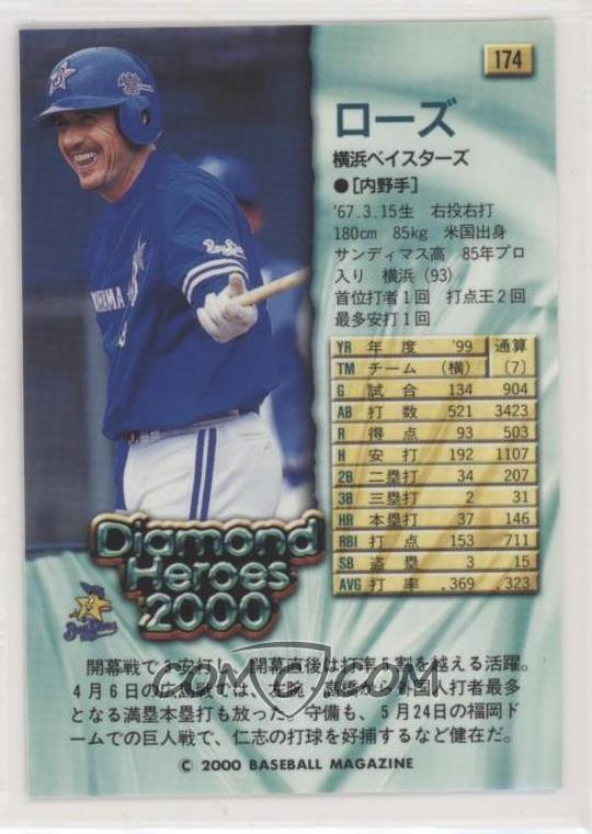 00 m Diamond Heroes Base 174 Bobby Rose 00 m Diamond Heroes Base 174 Bobby Rose