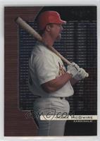 Mark McGwire