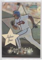 Andruw Jones