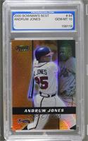 Andruw Jones [Encased]