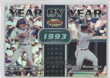 2000 Bowman's Best - Year By Year #YY10 - Shawn Green, Manny Ramirez