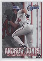 Andruw Jones