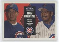 Team Prospects - Cole Liniak, Jose Molina