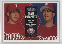 Team Prospects - Randy Wolf, Anthony Shumaker