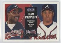 Team Prospects - Randall Simon, Dave Cortes