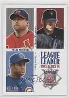 League Leaders - Mark McGwire, Matt Williams, Sammy Sosa