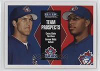 Team Prospects - Casey Blake, Vernon Wells