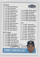 Checklist - Derek Jeter