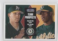 Team Prospects - Chad Harville, Luis Vizcaino