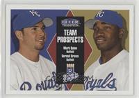 Team Prospects - Mark Quinn, Dee Brown