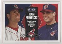Team Prospects - Russell Branyan, Danny Peoples