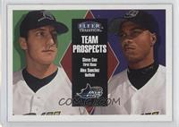 Team Prospects - Alex Sanchez, Steve Cox