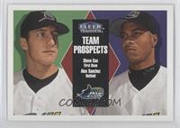 Team Prospects - Alex Sanchez, Steve Cox