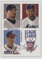 League Leaders - Greg Maddux, Mike Hampton, Jose Lima