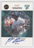 Pablo Ozuna #/100