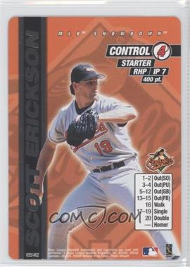 2000 MLB Showdown - [Base] - Unlimited #055 - Scott Erickson