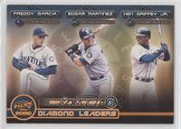 Freddy Garcia, Edgar Martinez, Ken Griffey Jr.