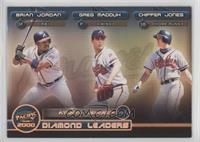 Brian Jordan, Greg Maddux, Chipper Jones [EX to NM]