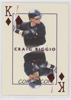 Craig Biggio