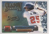 Andruw Jones