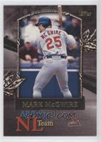 Mark McGwire