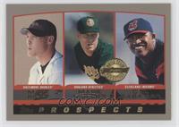 Prospects - Matt Riley, Mark Mulder, C.C. Sabathia