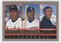 Prospects - Tim Raines Jr., Gary Matthews Jr., Garry Maddox, Jr.