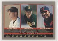 Prospects - Matt Riley, Mark Mulder, C.C. Sabathia [Noted]