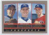 Prospects - Scott Downs, Chris George, Matt Belisle