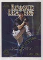 League Leaders - Randy Johnson, Pedro Martinez