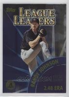 League Leaders - Randy Johnson, Pedro Martinez