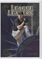 League Leaders - Randy Johnson, Pedro Martinez