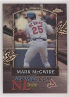 Mark McGwire