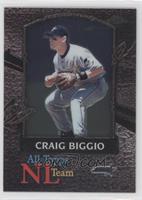 Craig Biggio