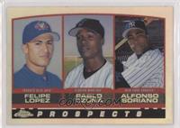 Prospects - Felipe Lopez, Pablo Ozuna, Alfonso Soriano