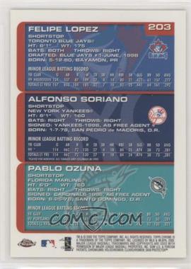 Felipe-Lopez-Alfonso-Soriano-Pablo-Ozuna.jpg?id=dafa40eb-1b32-4045-aaee-6d5ca3502453&size=original&side=back&.jpg