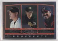 Prospects - Matt Riley, Mark Mulder, C.C. Sabathia