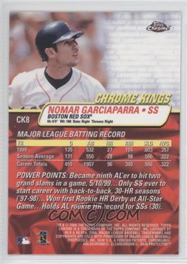 Nomar-Garciaparra.jpg?id=3742f2de-a216-45d0-9037-a24921a53930&size=original&side=back&.jpg