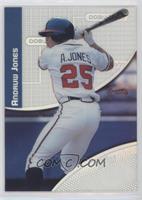 Andruw Jones