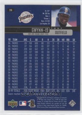 Tony-Gwynn.jpg?id=4c81d79d-52e6-49ca-ad85-2b0e0614f166&size=original&side=back&.jpg